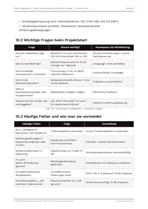 Seite 43: Checkliste und Planungsleitfaden